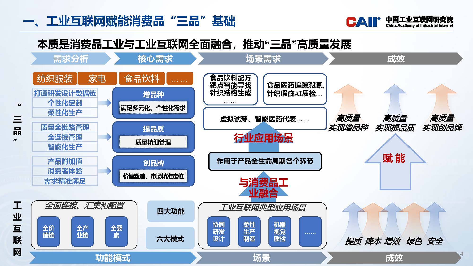 优秀科研成果系列展示_页面_04.jpg