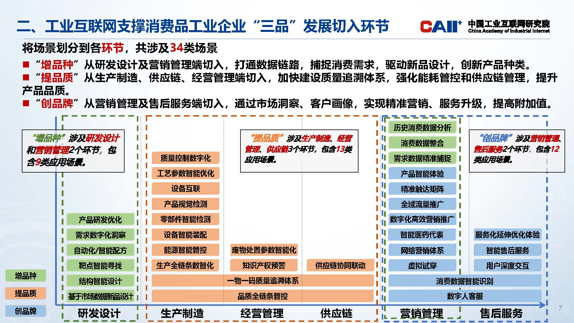 优秀科研成果系列展示_页面_07.jpg