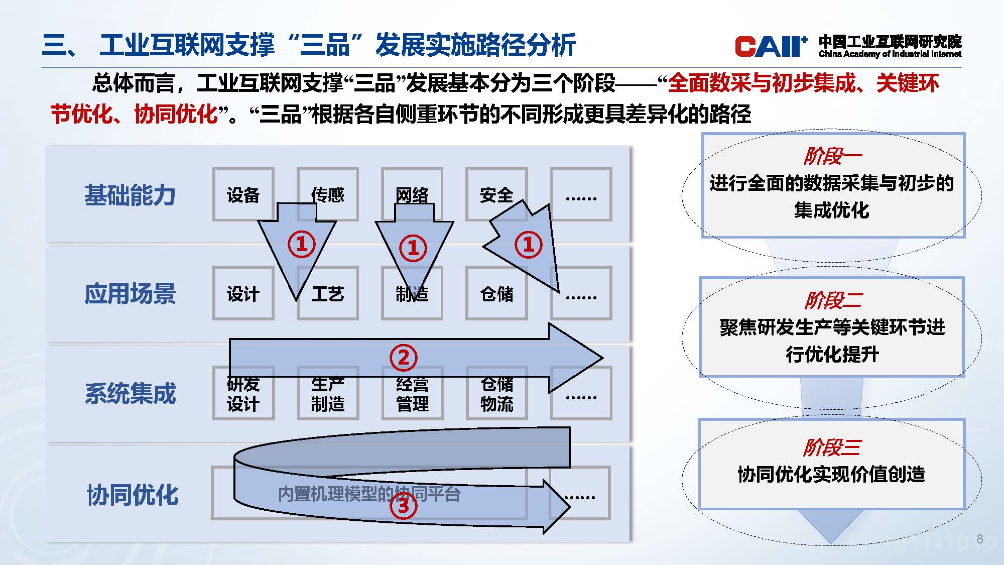 优秀科研成果系列展示_页面_08.jpg